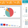 能源管理系統及溫盤模組