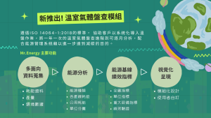 能源管理系統及溫盤模組