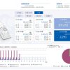 能源管理系統及溫盤模組